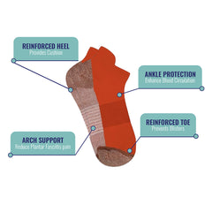 3-Pairs: Copper-Infused Compression Ankle Socks – High Performance, Odor Control & Swelling Relief | Workout, Travel, Work, Everyday Fit