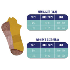 3-Pairs: Copper-Infused Compression Ankle Socks – High Performance, Odor Control & Swelling Relief | Workout, Travel, Work, Everyday Fit