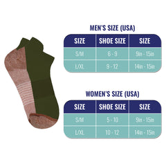 3-Pairs: Copper-Infused Compression Ankle Socks – High Performance, Odor Control & Swelling Relief | Workout, Travel, Work, Everyday Fit