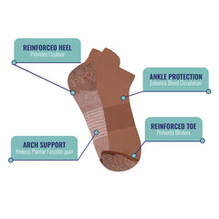 3-Pairs: Copper-Infused Compression Ankle Socks – High Performance, Odor Control & Swelling Relief | Workout, Travel, Work, Everyday Fit