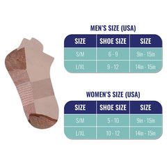 3-Pairs: Copper-Infused Compression Ankle Socks – High Performance, Odor Control & Swelling Relief | Workout, Travel, Work, Everyday Fit
