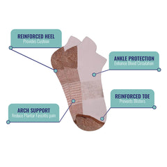 3-Pairs: Copper-Infused Compression Ankle Socks – High Performance, Odor Control & Swelling Relief | Workout, Travel, Work, Everyday Fit