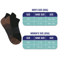 3-Pairs: Copper-Infused Compression Ankle Socks – High Performance, Odor Control & Swelling Relief | Workout, Travel, Work, Everyday Fit