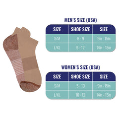 3-Pairs: Copper-Infused Compression Ankle Socks – High Performance, Odor Control & Swelling Relief | Workout, Travel, Work, Everyday Fit