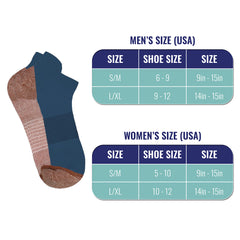 3-Pairs: Copper-Infused Compression Ankle Socks – High Performance, Odor Control & Swelling Relief | Workout, Travel, Work, Everyday Fit