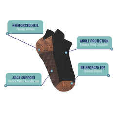 3-Pairs: Copper-Infused Compression Ankle Socks – High Performance, Odor Control & Swelling Relief | Workout, Travel, Work, Everyday Fit