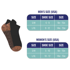 3-Pairs: Copper-Infused Compression Ankle Socks – High Performance, Odor Control & Swelling Relief | Workout, Travel, Work, Everyday Fit