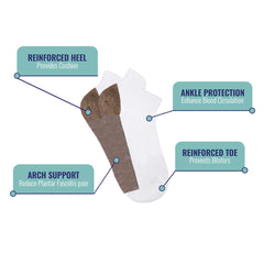 3-Pairs: Copper-Infused Compression Ankle Socks – High Performance, Odor Control & Swelling Relief | Workout, Travel, Work, Everyday Fit