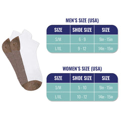 3-Pairs: Copper-Infused Compression Ankle Socks – High Performance, Odor Control & Swelling Relief | Workout, Travel, Work, Everyday Fit