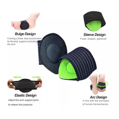 Pain Relief Arch Support Compression Foot Cushion