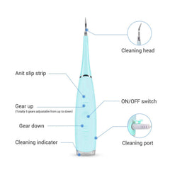 Electric Dental Scaler Plaque Remover – USB Rechargeable Tartar & Calculus Removal Tool – Waterproof Tooth Stain Cleaner for Home Oral Care (Blue or Pink)