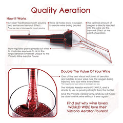 Premium Wine Aerator Pourer And Decanter Spout (1-Pack or 2-Pack)